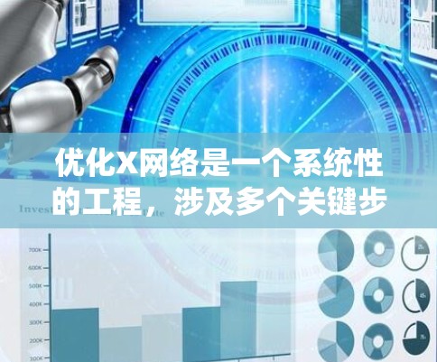 优化X网络是一个系统性的工程，涉及多个关键步骤和考量因素。以下是一个有条理的优化计划和建议