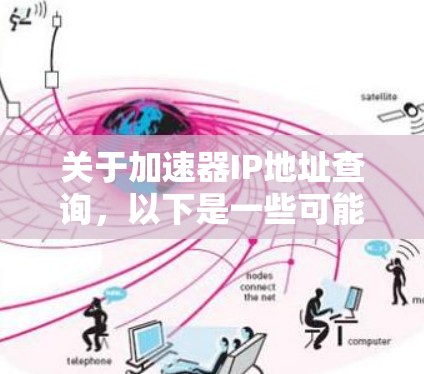 关于加速器IP地址查询，以下是一些可能的解释和步骤，但需要明确加速器的具体类型和部署环境才能提供准确的信息。常见的加速器类型包括