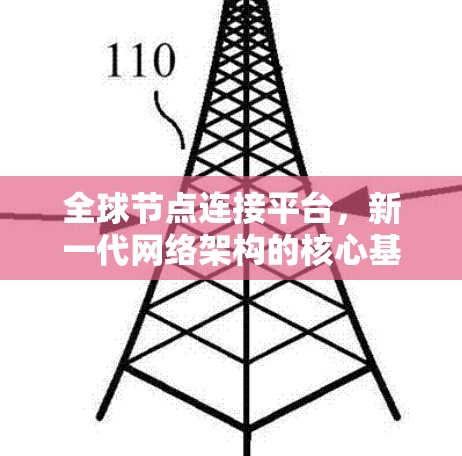 全球节点连接平台，新一代网络架构的核心基础设施