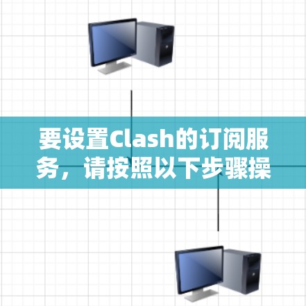要设置Clash的订阅服务，请按照以下步骤操作
