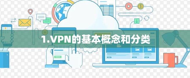 1.VPN的基本概念和分类