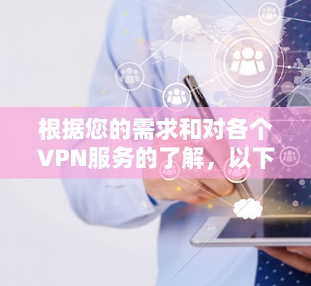 根据您的需求和对各个VPN服务的了解，以下是为您量身定制的推荐方案