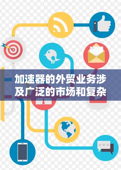 加速器的外贸业务涉及广泛的市场和复杂的管理，以下是对加速器外贸业务的详细分析和建议