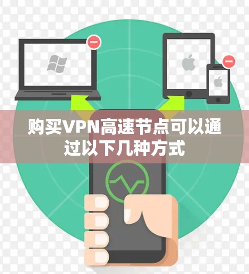 购买VPN高速节点可以通过以下几种方式