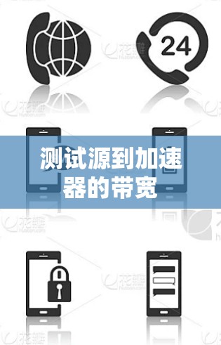 测试源到加速器的带宽
