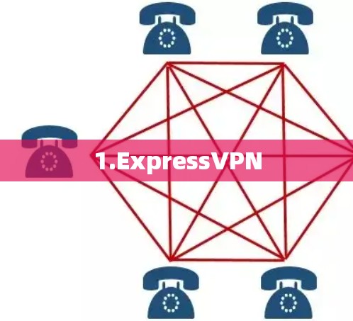 1.ExpressVPN 1.ExpressVPN