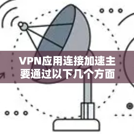 VPN应用连接加速主要通过以下几个方面实现