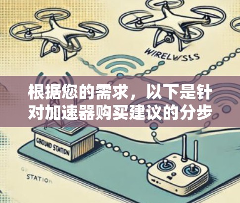 根据您的需求，以下是针对加速器购买建议的分步指南