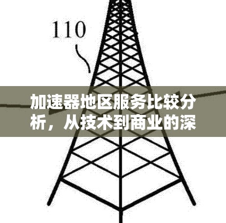 加速器地区服务比较分析，从技术到商业的深度探讨