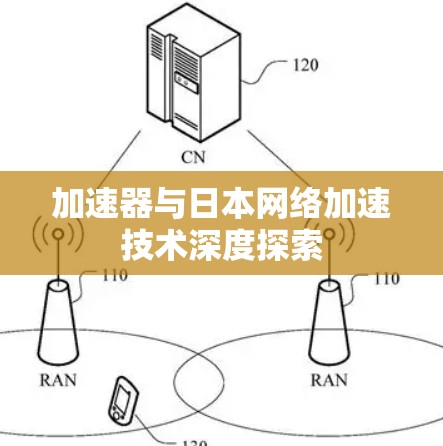 加速器与日本网络加速技术深度探索 加速器与日本网络加速技术深度探索