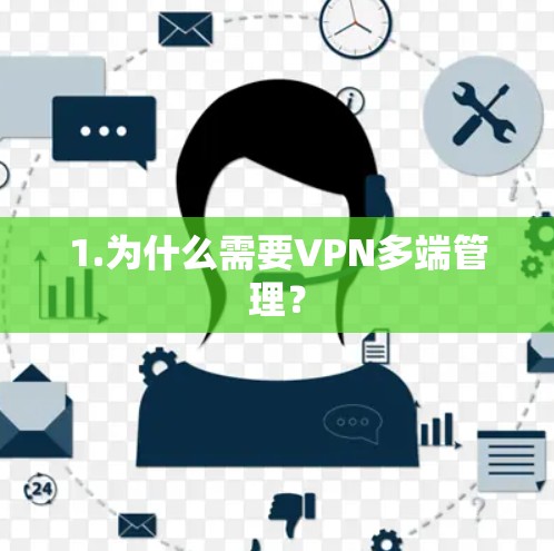 1.为什么需要VPN多端管理？