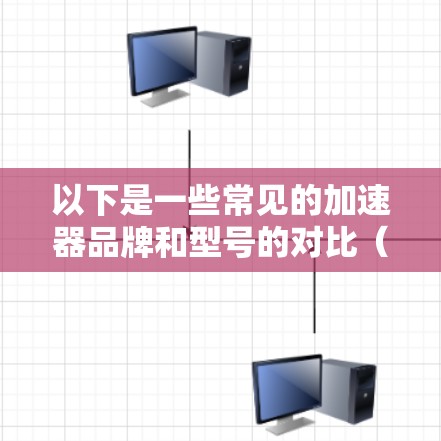 以下是一些常见的加速器品牌和型号的对比(基于图形加速卡的例子) 以下是一些常见的加速器品牌和型号的对比(基于图形加速卡的例子)