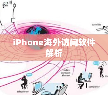 iPhone海外访问软件解析 iPhone海外访问软件解析