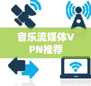 音乐流媒体VPN推荐
