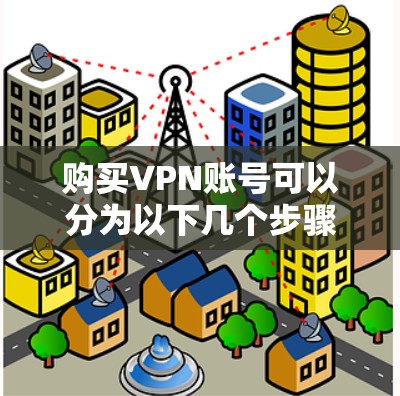 购买VPN账号可以分为以下几个步骤，确保您能安全且顺利地完成购买过程