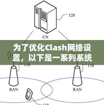 为了优化Clash网络设置，以下是一系列系统化的步骤和建议，帮助您提升网络速度和稳定性