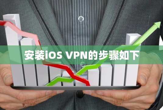 安装iOS VPN的步骤如下