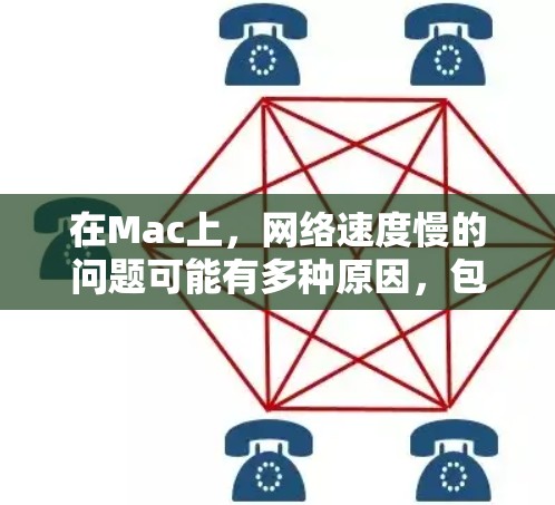 在Mac上，网络速度慢的问题可能有多种原因，包括网络连接问题、配置问题或应用程序的网络使用情况。以下是一些常用的网络加速工具和解决方法，帮助你提升Mac的网络性能