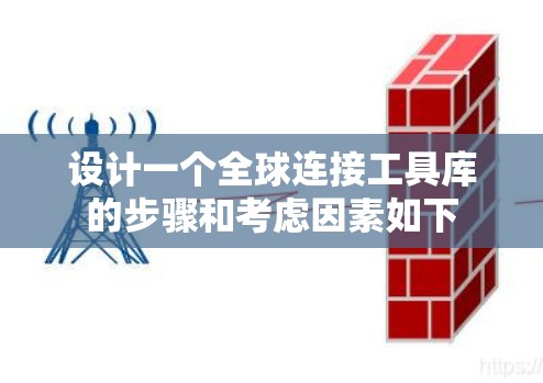 设计一个全球连接工具库的步骤和考虑因素如下
