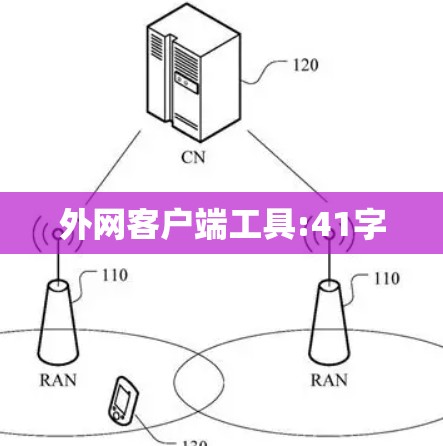 外网客户端工具:41字 外网客户端工具:41字